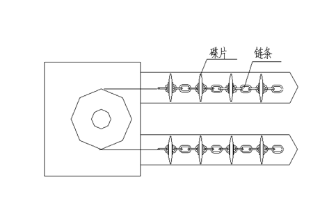 博陽機械管鏈輸送機鏈條有幾種