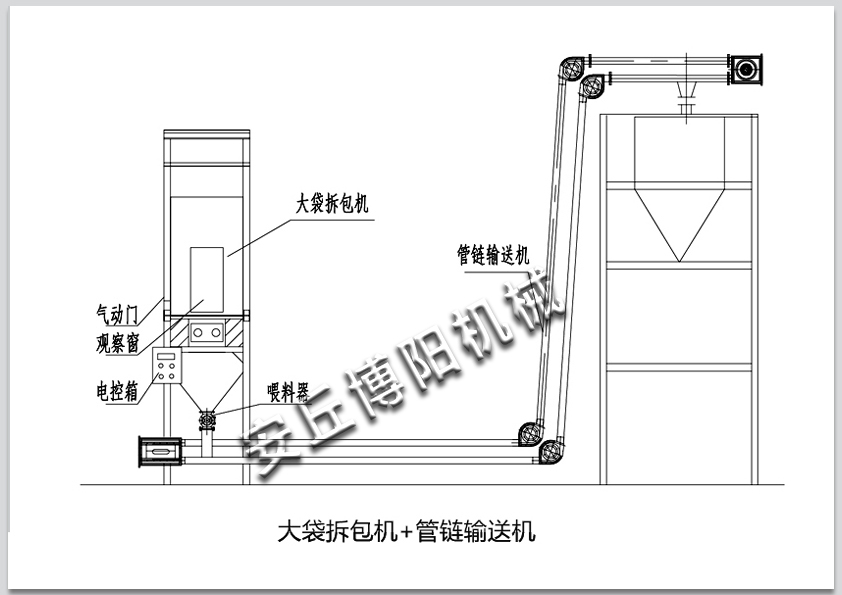 噸袋水泥如何拆包卸料呢？詳情咨詢：0536-4387528