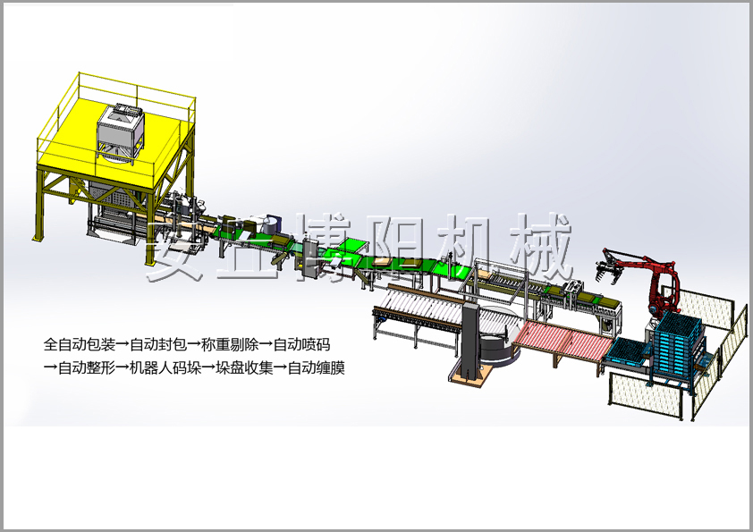 全自動包裝機+碼垛機器人+AGV小車解決方案