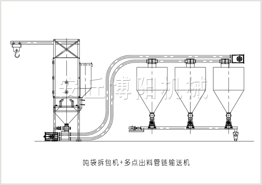 噸拆包+多點(diǎn)出料管鏈機(jī).jpg